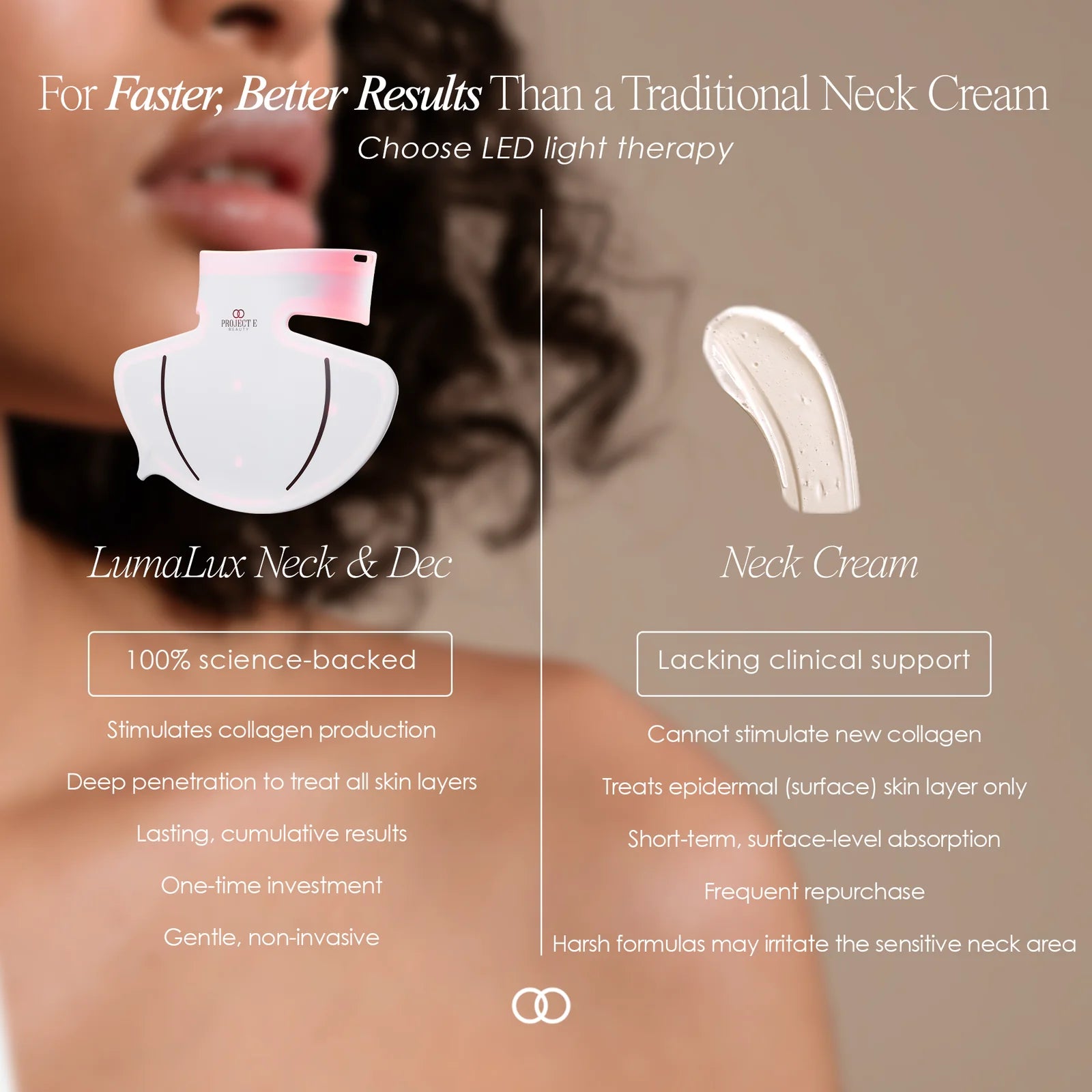 Pro LED Red Light Therapy Neck Mask