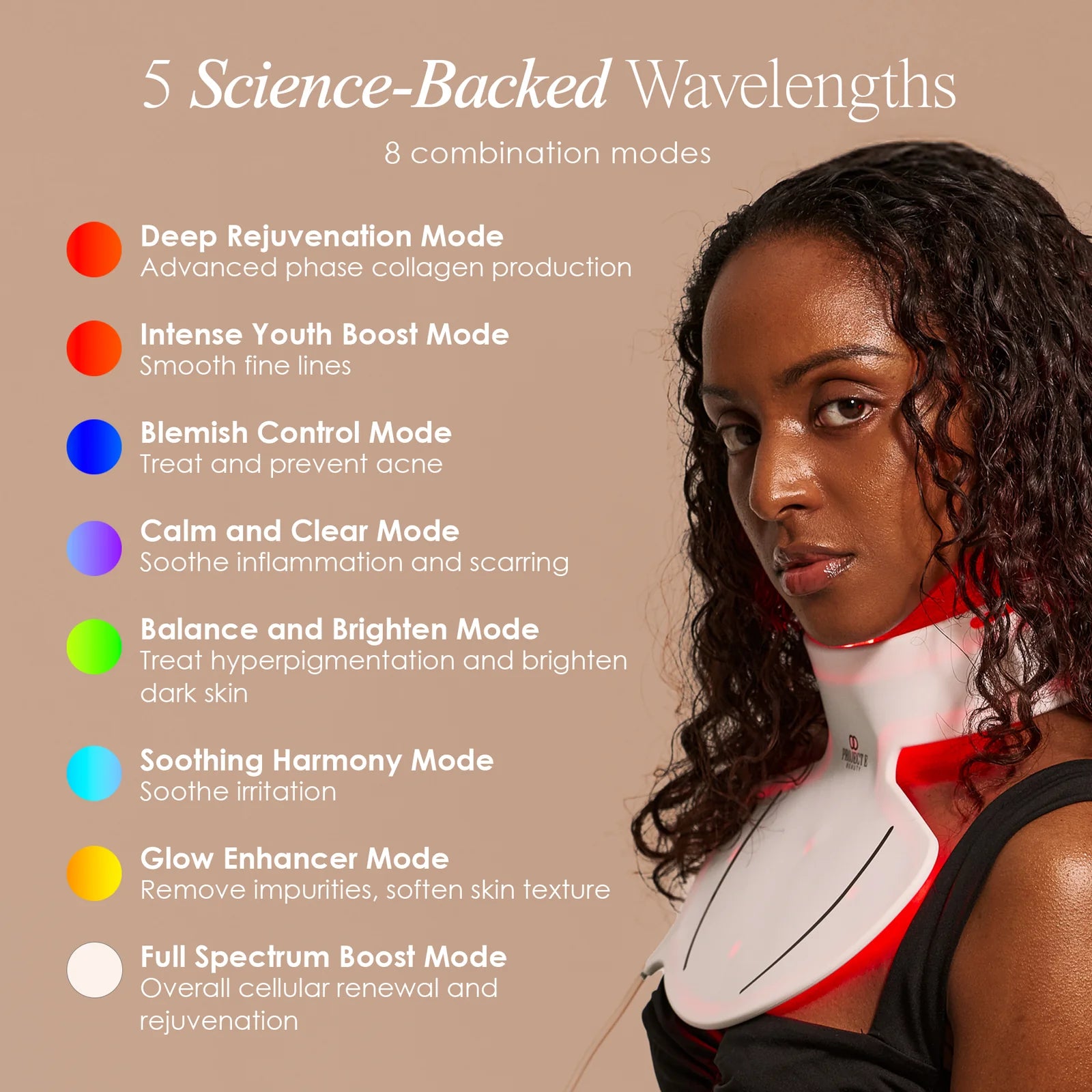Pro LED Red Light Therapy Neck Mask