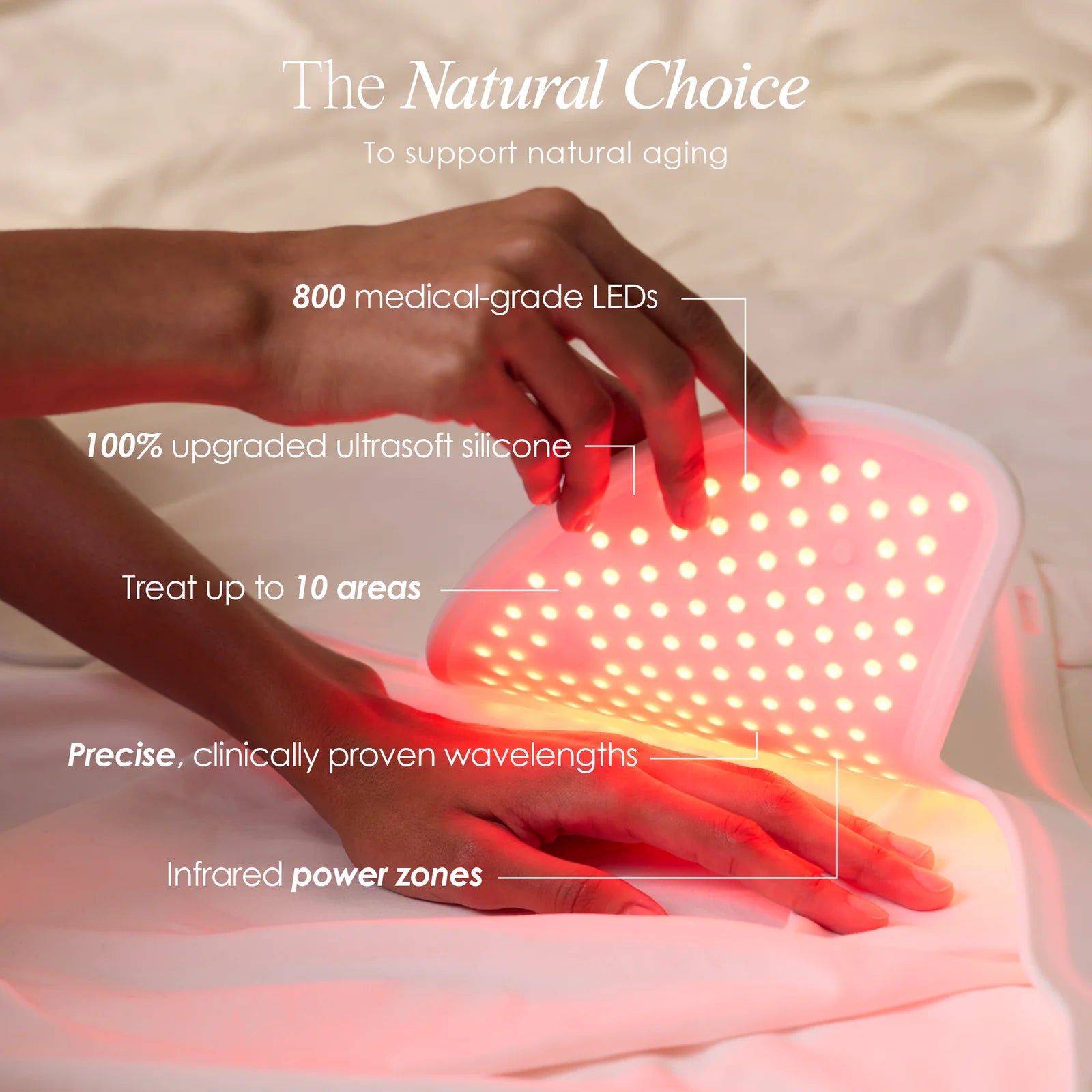 Pro LED Red Light Therapy Neck Mask