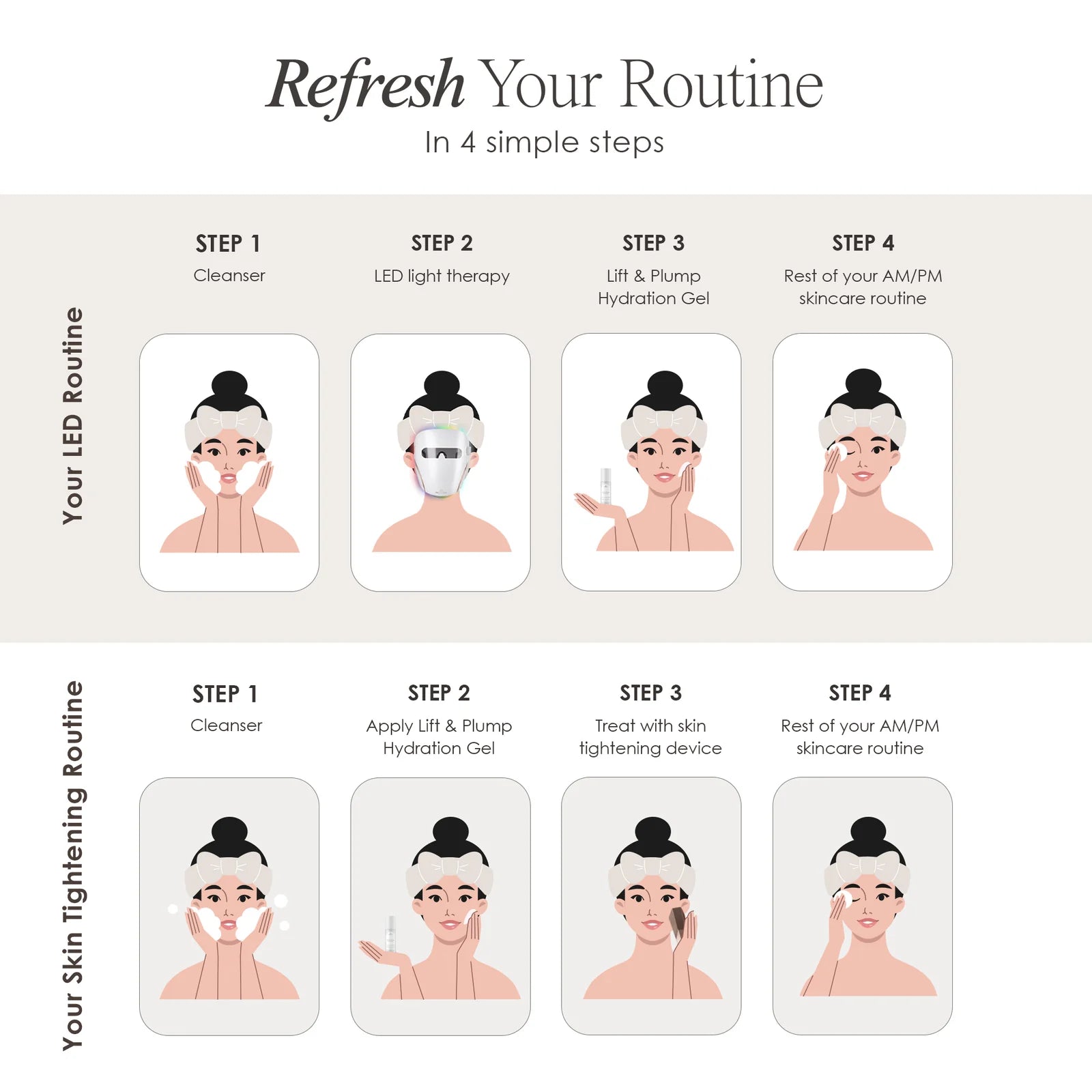 Lift & Plump Hydration Gel