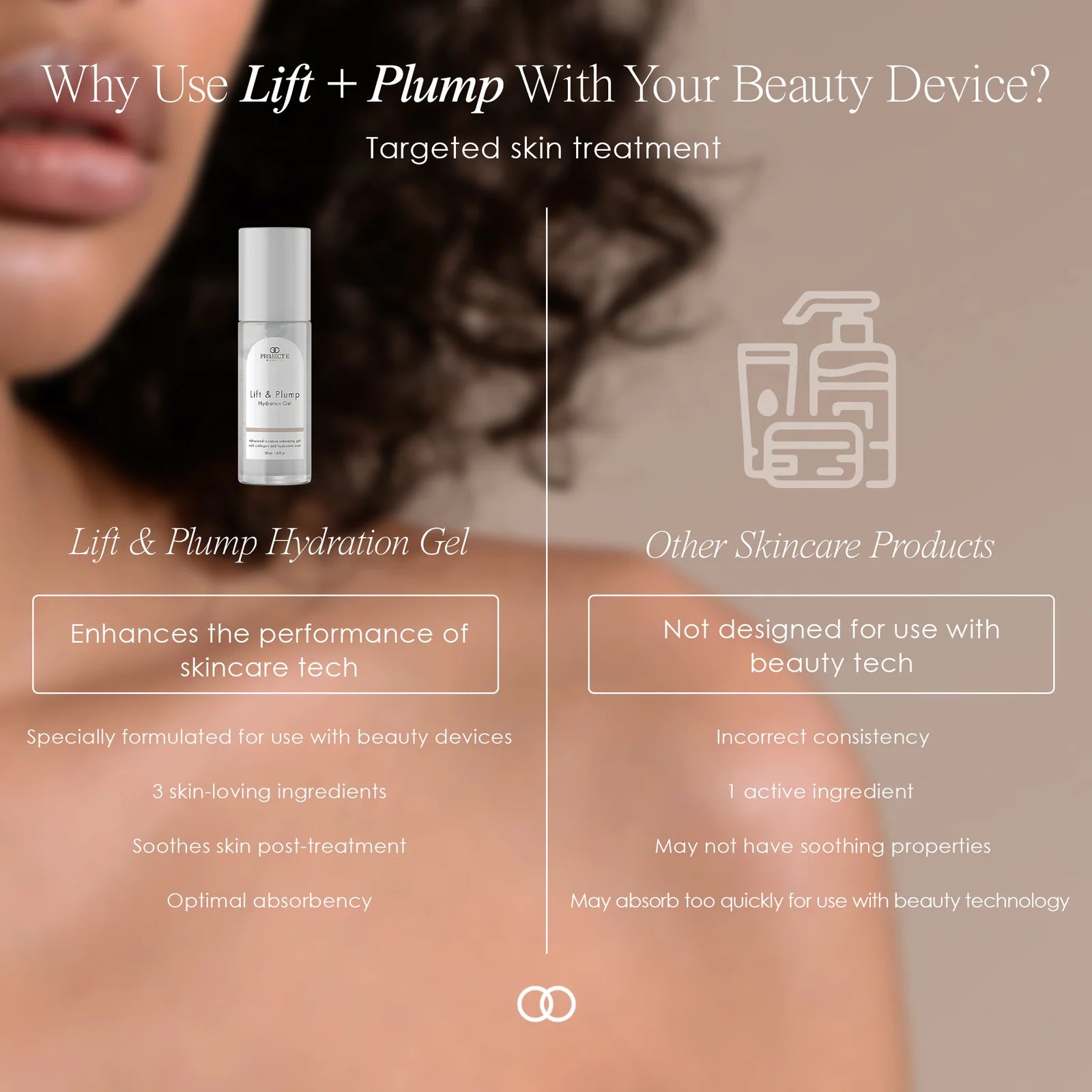 Lift & Plump Hydration Gel