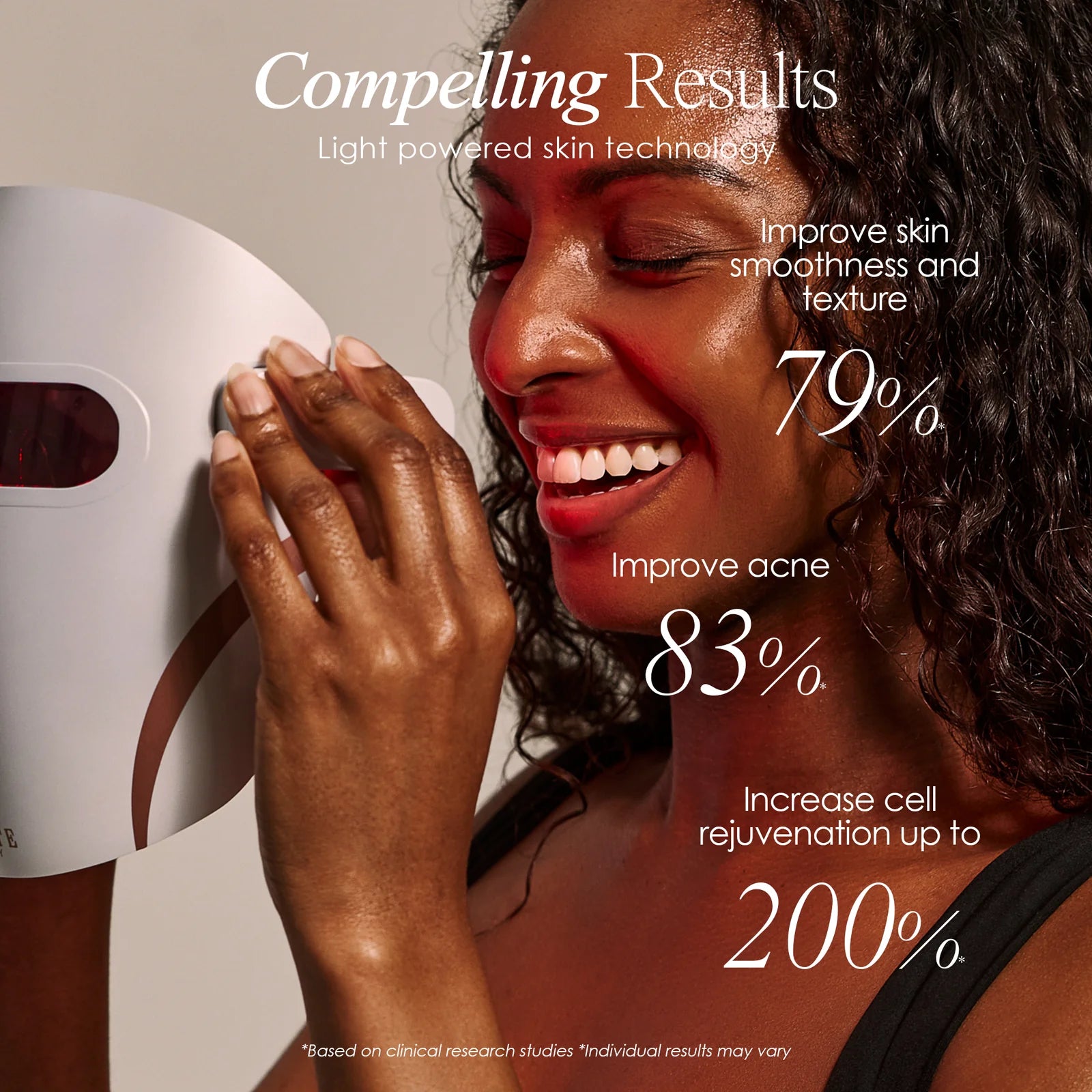 LED Red Light Therapy Face Mask