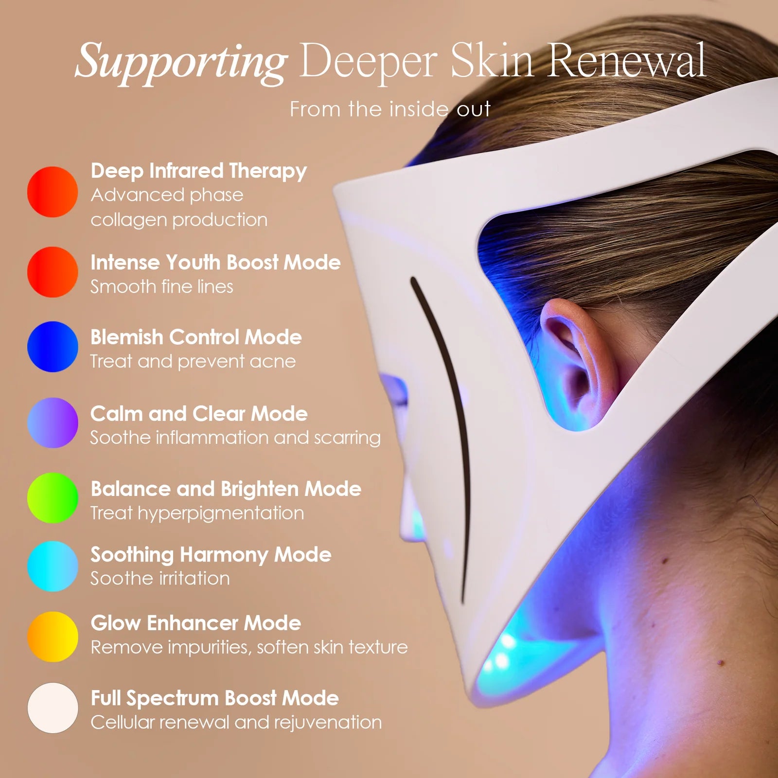 Pro LED Red Light Therapy Mask