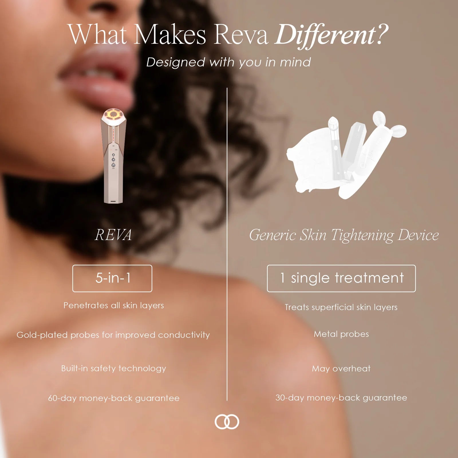 Instant Age Renewal Wand